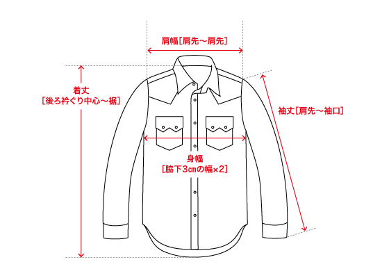 RED TAB PREMIUM LEVIS 65 ウエスタンシャツ ダークインディゴ